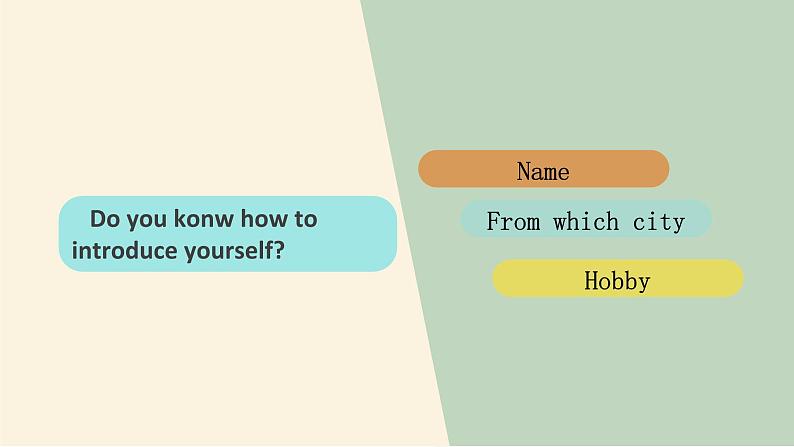 部编高教版2021中职英语基础模块1 Unit1Personal and Family Life  Listening and Speaking 课件02