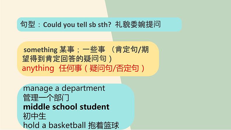 部编高教版2021中职英语基础模块1 Unit1Personal and Family Life  Listening and Speaking 课件07