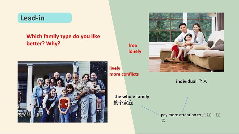 部编高教版2021中职英语基础模块1 Unit1Personal and Family Life  Reading and Writing 课件02