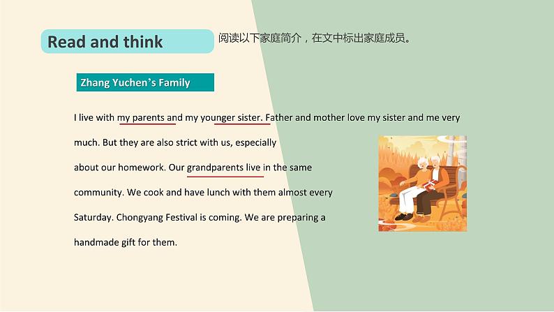 部编高教版2021中职英语基础模块1 Unit1Personal and Family Life  Reading and Writing 课件04