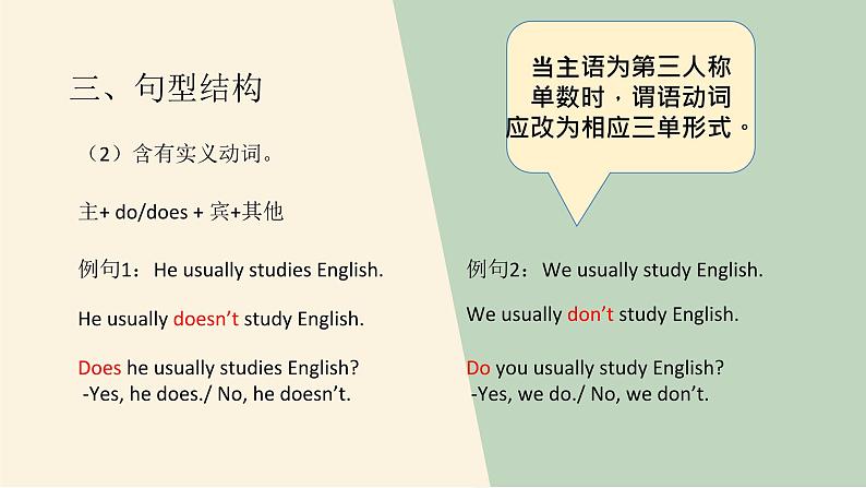 部编高教版2021中职英语基础模块1 Unit1Personal and Family Life  grammar in use 课件05