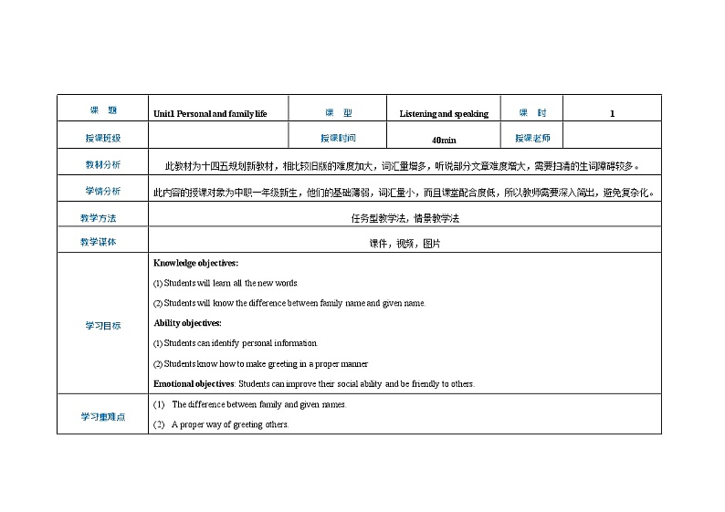 Part01  Unit1 Personal and family life教案-【中职专用】高一英语同步精品课堂（高教版2021·基础模块1）第1页