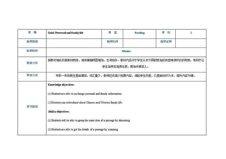 Part02  Unit1 Personal and family life教案-【中职专用】高一英语同步精品课堂（高教版2021·基础模块1）01