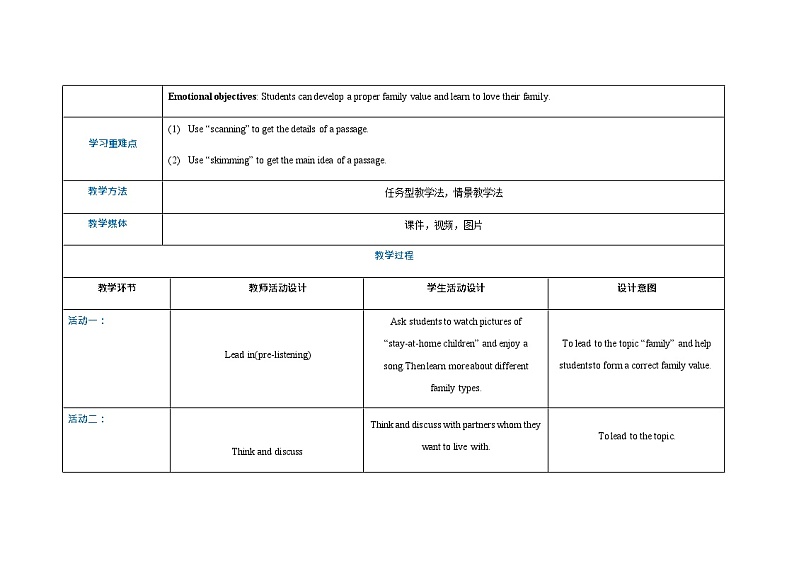 Part02  Unit1 Personal and family life教案-【中职专用】高一英语同步精品课堂（高教版2021·基础模块1）02