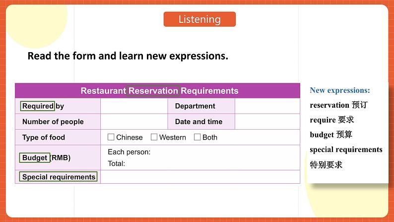 中职英语外研版2021职业模块（服务）Unit 1 Period 3 《Extended Activities》课件03