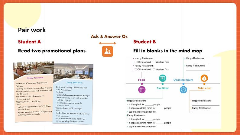 中职英语外研版2021职业模块（服务）Unit 1 Period 3 《Extended Activities》课件07