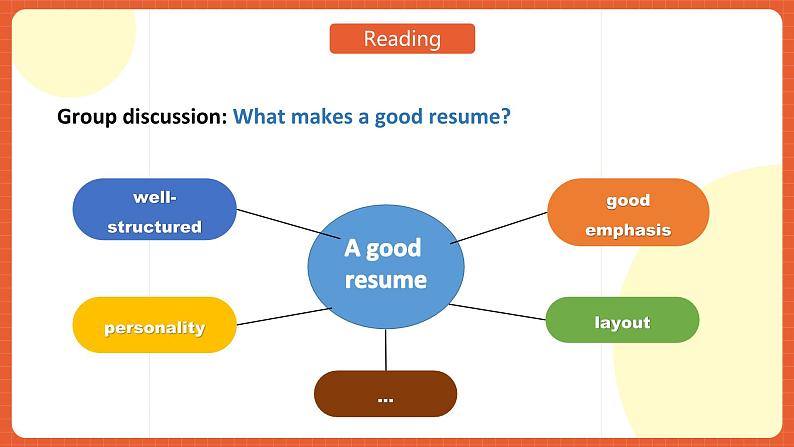 中职英语外研版2021职业模块（服务）Unit 3 Period 3 《Extended Activities》课件06