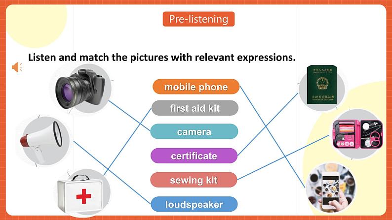 中职英语外研版2021职业模块（服务）Unit 6 Period 1《Listening and speaking》课件03
