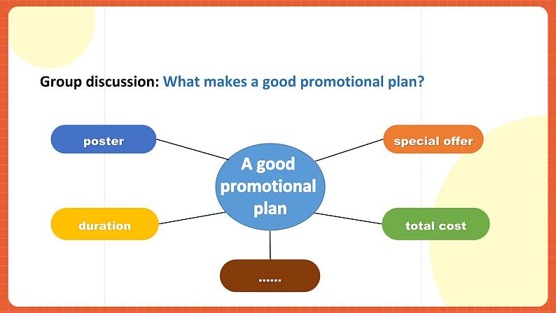 中职英语外研版2021职业模块（服务）Unit 7 Period 3 《Extended Activities》课件06