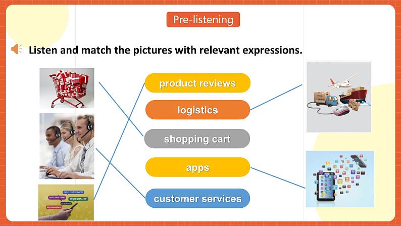 中职英语外研版2021职业模块（服务）Unit 8 Period 1《Listening and speaking》课件03