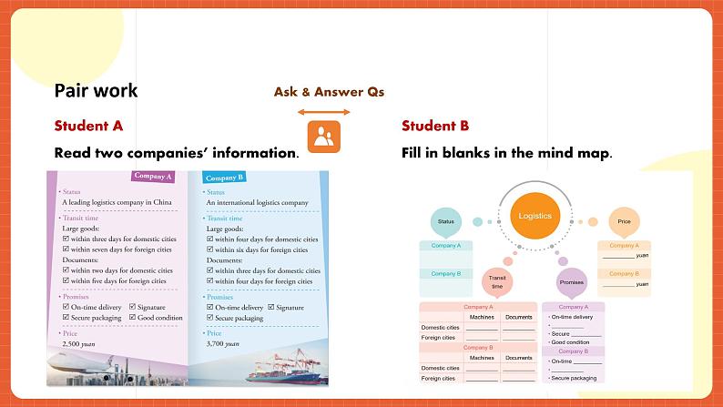 中职英语外研版2021职业模块（服务）Unit 8 Period 3 《Extended Activities》课件07