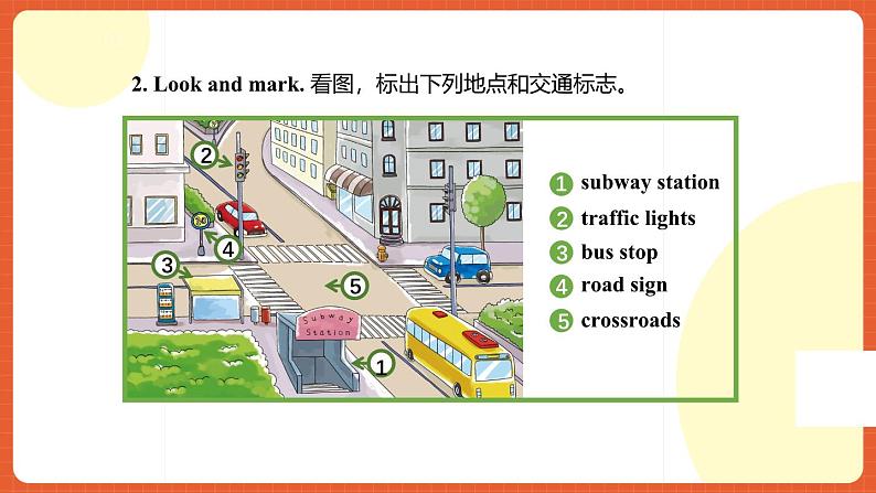 外研版（2021）中职英语基础模块1 Unit 4 《How Can I Get There》 课件+素材05