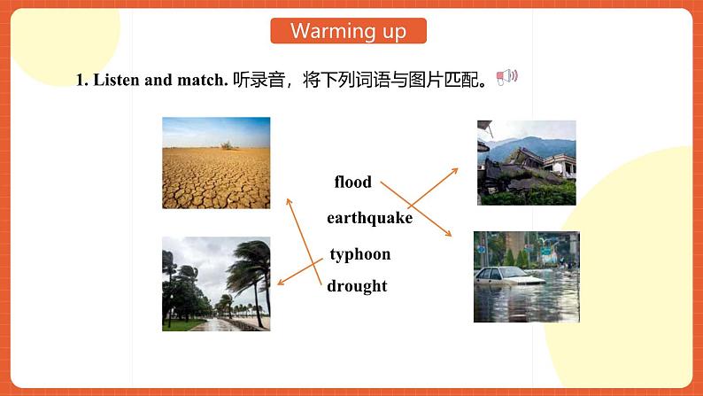 外研版（2021）中职英语基础模块1 Unit 7 《When Disaster Strikes》 课件+素材04