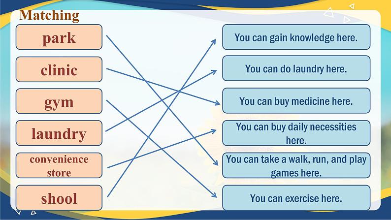 Unit 2 Community Life Listening and Speaking（课件）-【中职专用】2024-2025学年高二英语同步精品课堂（高教版2023修订版·基础模块3）08
