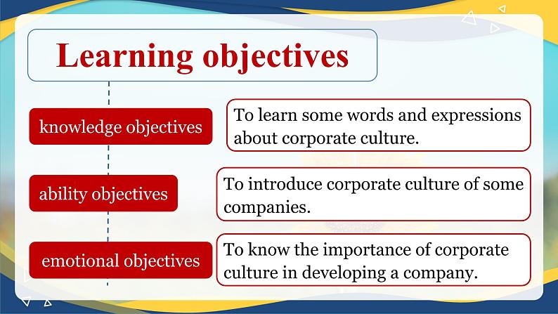 Part1-2 Unit4 Corporate Culture课件-【中职专用】高二英语同步课堂（高教版2021·拓展模块）（2023修订版）02