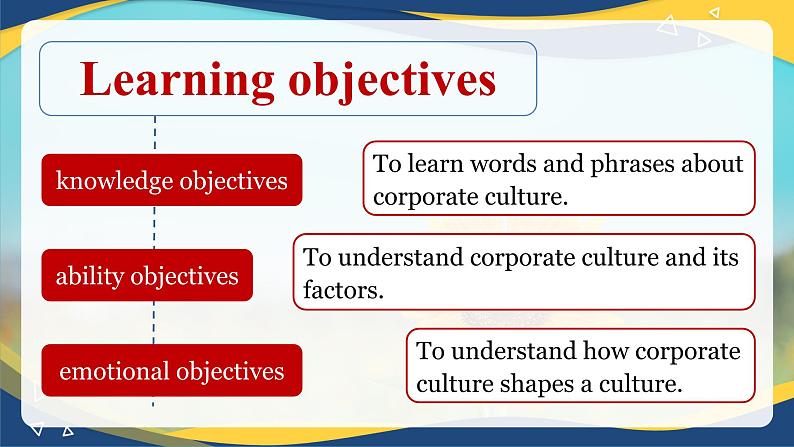 Part3-4 Unit4 Corporate Culture课件-【中职专用】高二英语同步课堂（高教版2021·拓展模块）（2023修订版）02