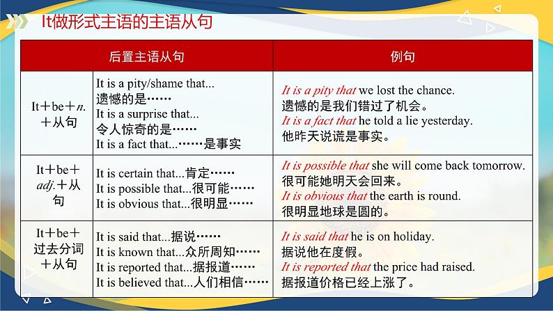 Part5 Unit4 Corporate Culture课件-【中职专用】高二英语同步精品课堂（高教版2021·拓展模块）（2023修订版）08