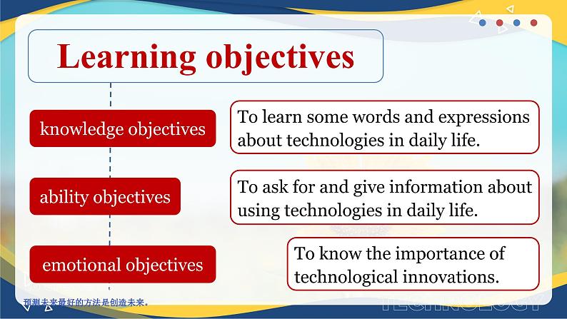 Part1-2 Unit5 New Technologies in Everyday Life课件-【中职专用】高二英语同步精品课堂（高教版2021·拓展模块）（2023修订版）02
