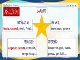 Part5 Unit5 New Technologies in Everyday Life课件-【中职专用】高二英语同步精品课堂（高教版2021·拓展模块）（2023修订版）
