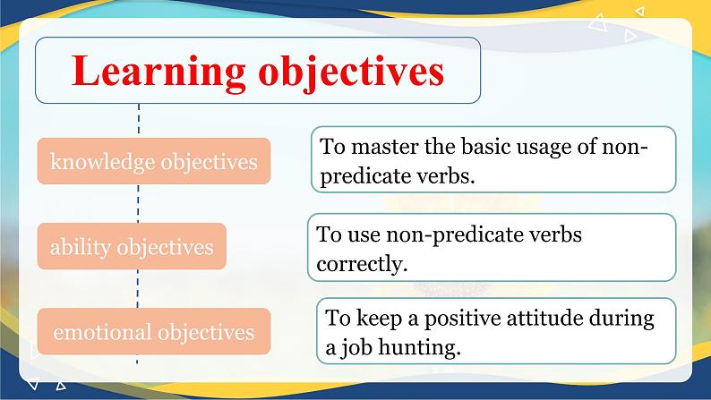 Part5 Unit7 Finding a Job课件-【中职专用】高二英语同步精品课堂（高教版2021·拓展模块）（2023修订版）02
