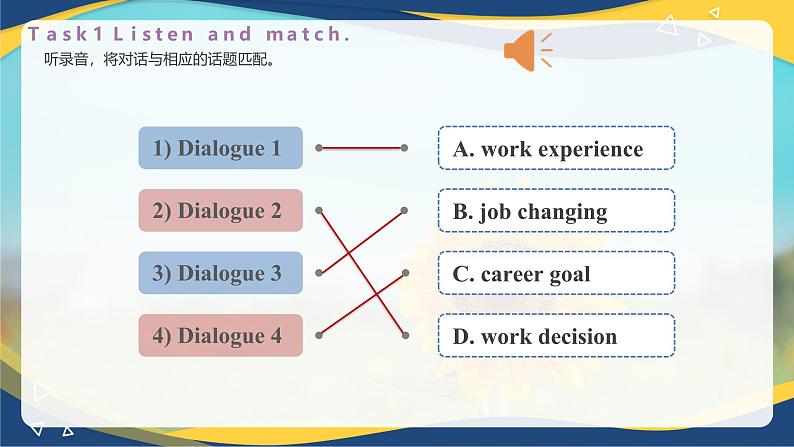 Part1-2 Unit8 Making a Career Plan课件-【中职专用】高二英语同步课堂（高教版2021·拓展模块）（2023修订版）08