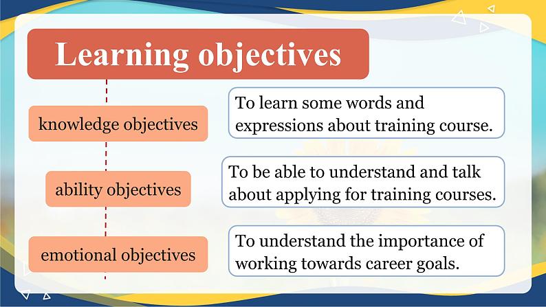 Part 1-2 Unit1Taking a Training Course 课件-【中职专用】高二英语（高教版2021·拓展模块）（2023修订版）02