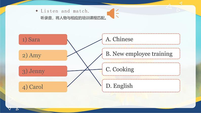 Part 1-2 Unit1Taking a Training Course 课件-【中职专用】高二英语（高教版2021·拓展模块）（2023修订版）08