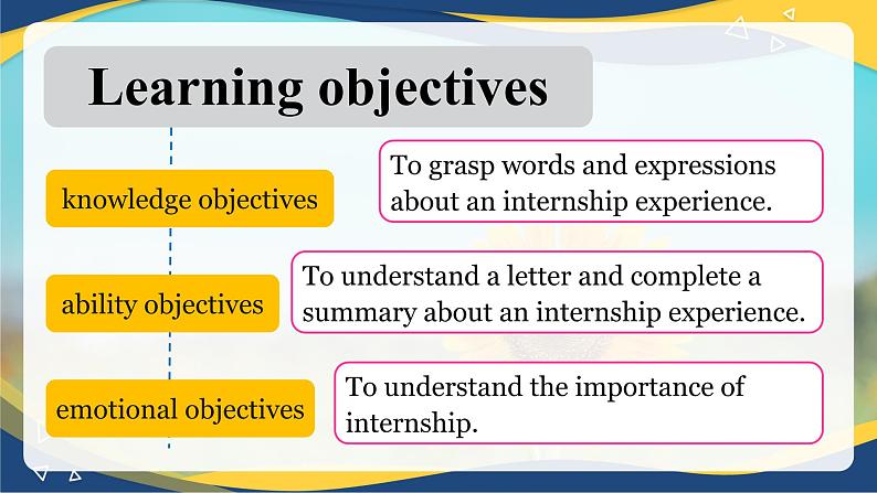 Part3-4 Unit2 Sharpening Your Skills课件-【中职专用】高二英语（高教版2021·拓展模块）（2023修订版）02