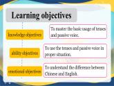 Part5 Unit2 Sharpening Your Skills课件-【中职专用】高二英语（高教版2021·拓展模块）（2023修订版）