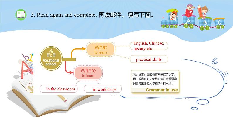 【中职专用】高中英语 外研版2021·基础模块1  Unit 1 School is interesting!课件pptx05