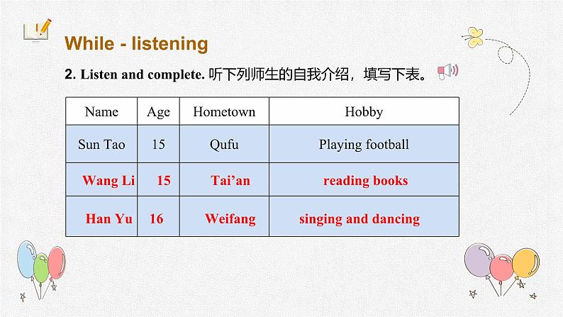 【中职专用】高中英语 外研版2021·基础模块1  Unit 1 School is interesting!课件（ For Better Performance）04
