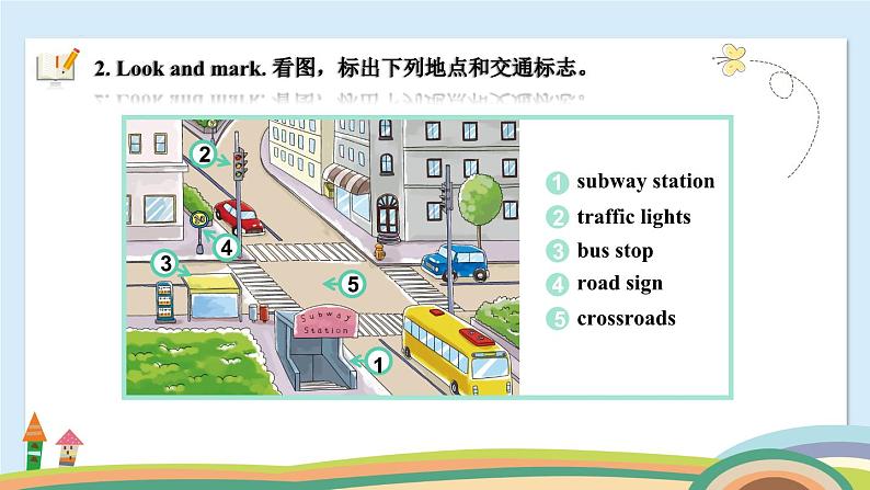 【中职专用】高中英语 外研版2021·基础模块1  Unit 4  Warming up & Listening and Speaking【课件】05