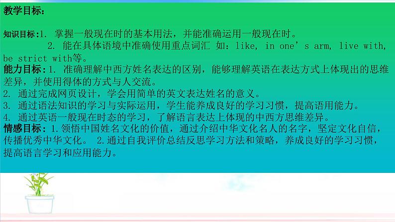 中职英语高教版2021基础模块1 Unit 1 Personal and family life language  practice 课件02