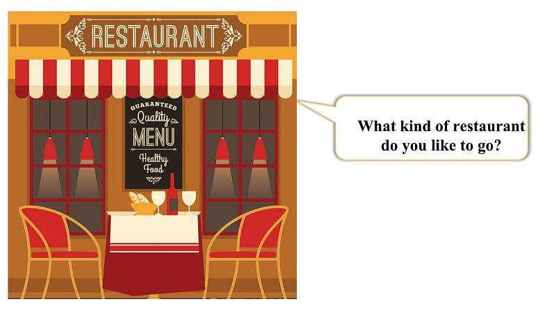 【中职专用】高中英语 外研版2021·基础模块1  Unit 6  Warming up & Listening and Speaking【课件】04