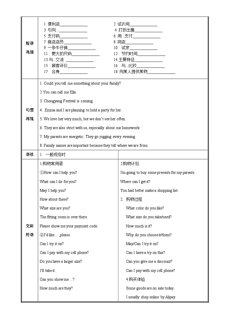 基础模块 1 Unit 3 Shopping 单元知识梳理-【中职适用】2025年高考英语一轮复习教材全面梳理（高教版2023修订版）02