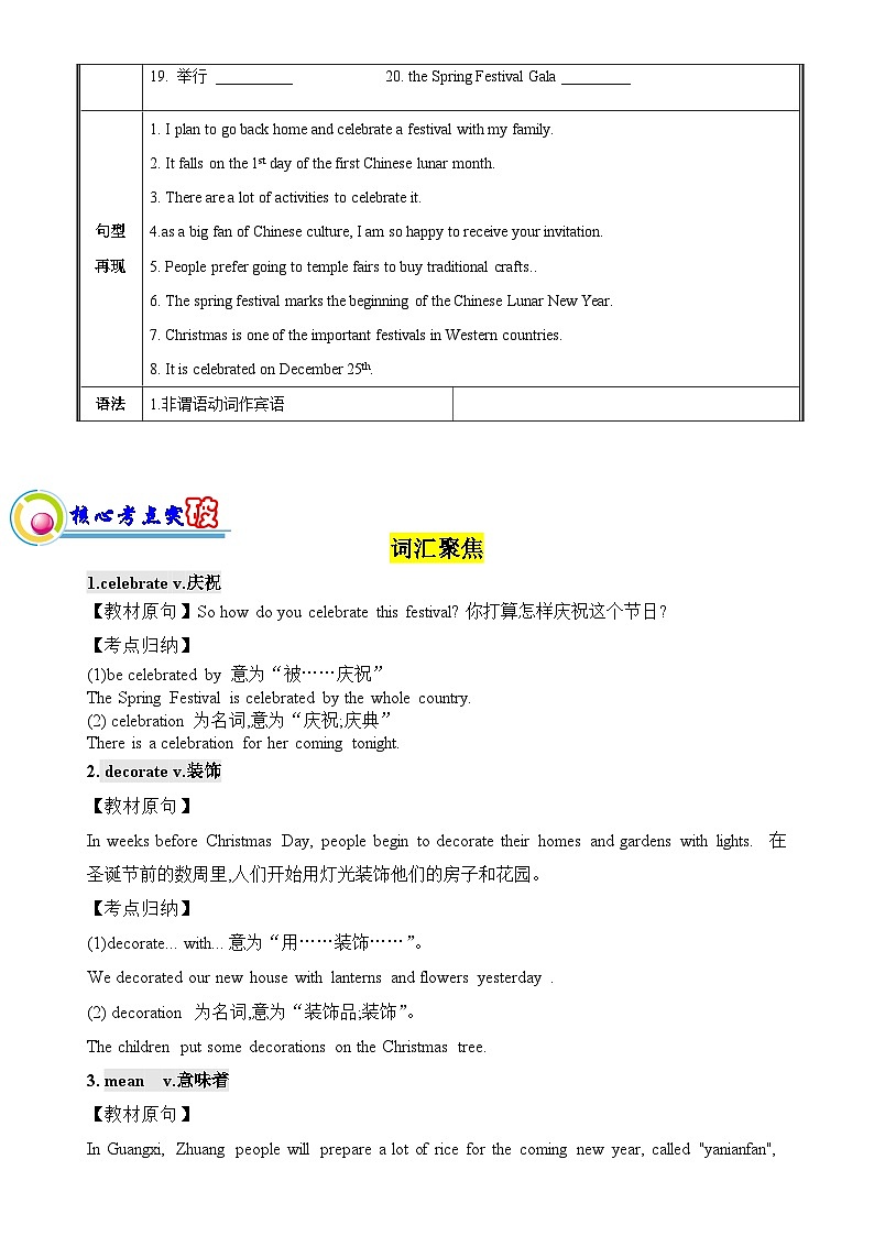 基础模块 3 Unit 1 Festivals Around the World 单元知识梳理-【中职适用】2025年高考英语一轮复习教材全面梳理（高教版2023修订版）02