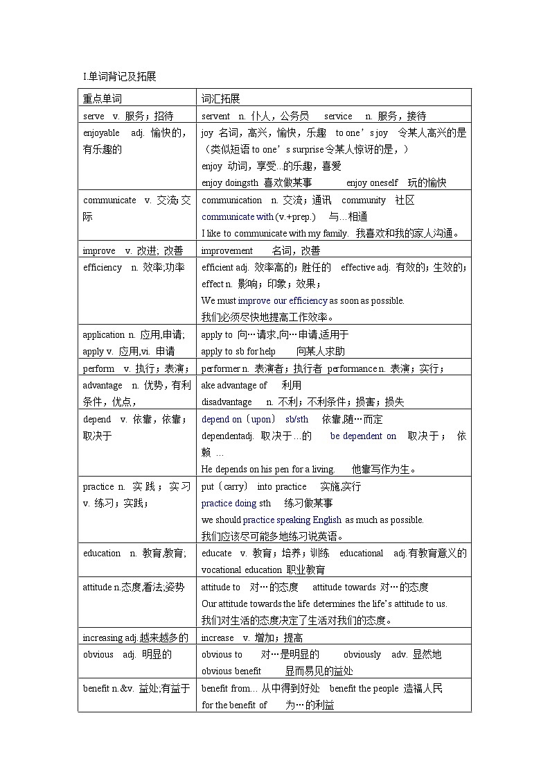 基础模块3 Unit3 Artificial Intelligence知识讲解-2025年中职高考英语一轮复习讲练测（高教版2023修订版·全国通用）02
