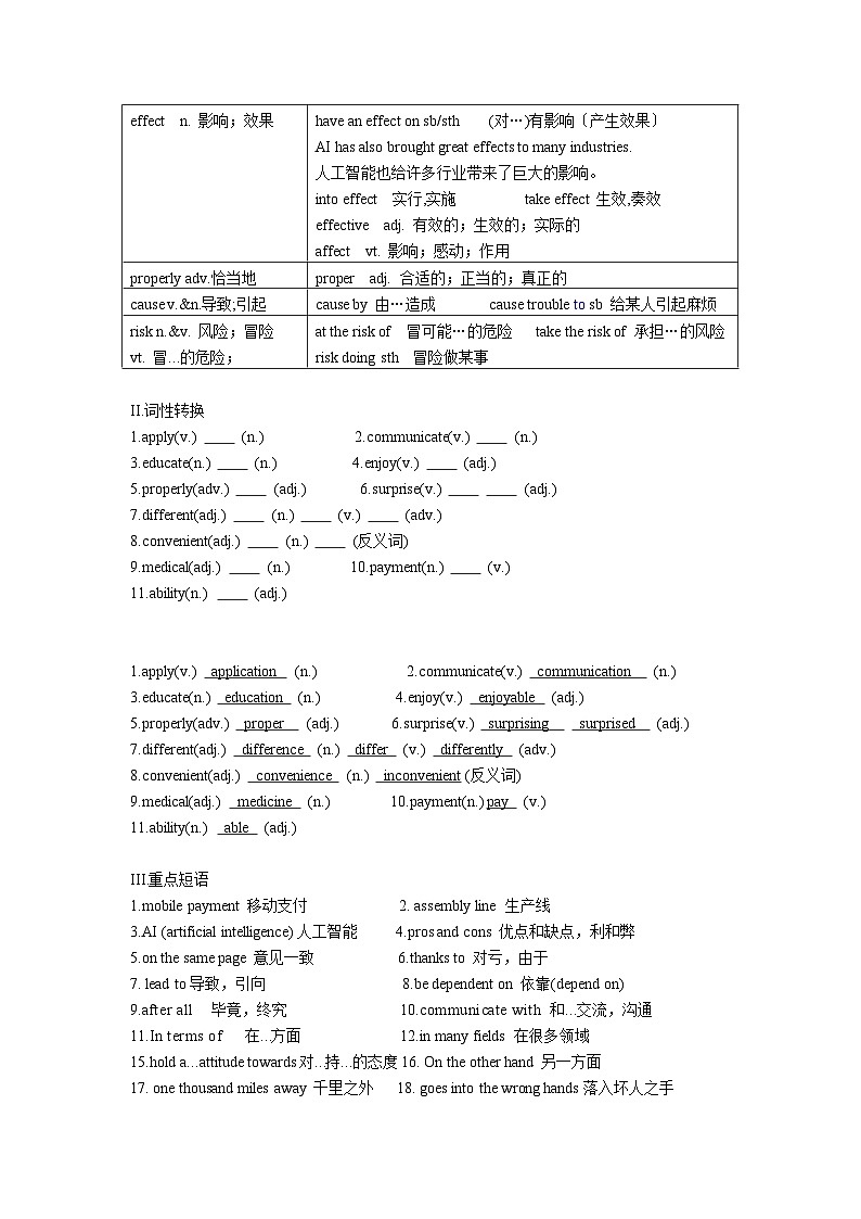 基础模块3 Unit3 Artificial Intelligence知识讲解-2025年中职高考英语一轮复习讲练测（高教版2023修订版·全国通用）03