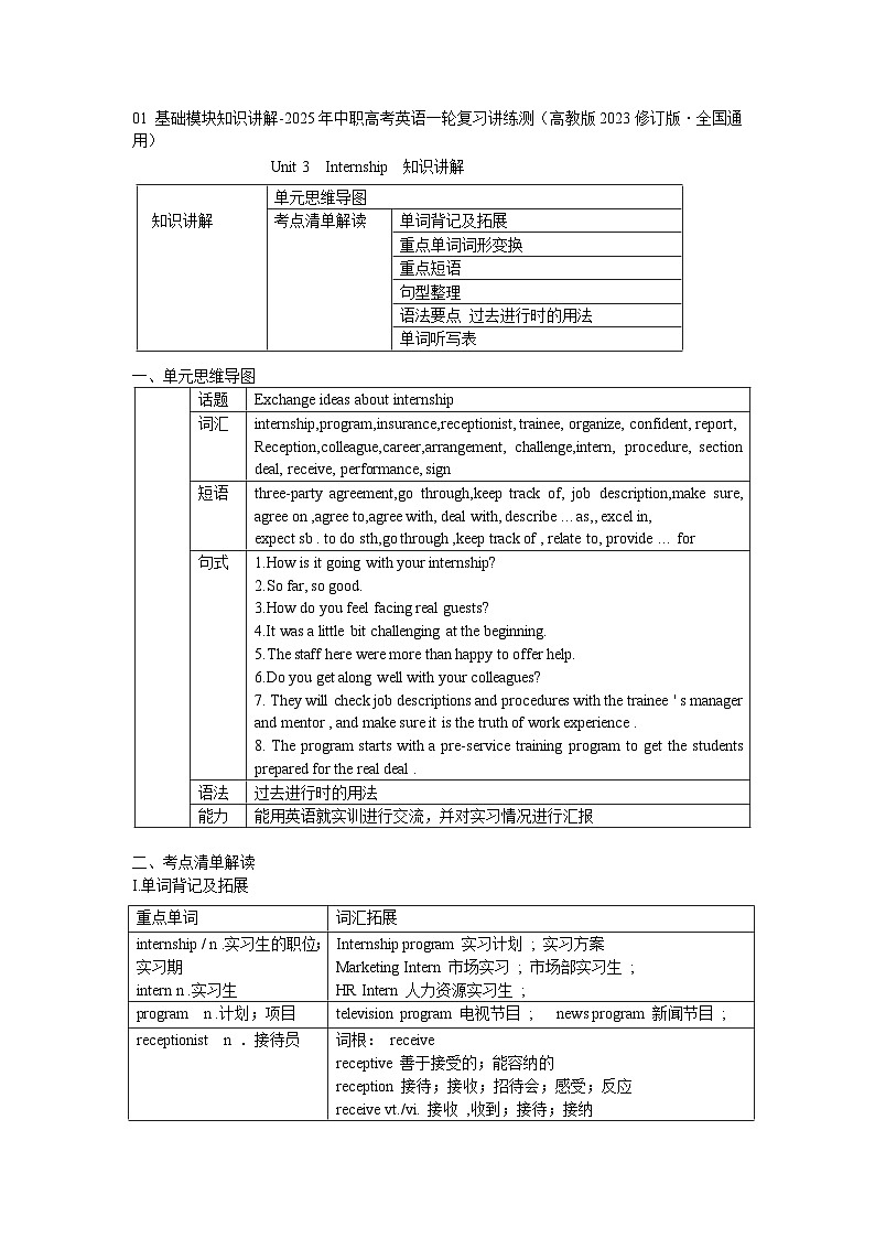 基础模块2 Unit3 Internship知识讲解-2025年中职高考英语一轮复习讲练测（高教版2023修订版·全国通用）第1页