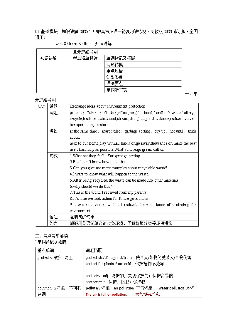基础模块2 Unit8 Green Earth知识讲解-2025年中职高考英语一轮复习讲练测（高教版2023修订版·全国通用）第1页