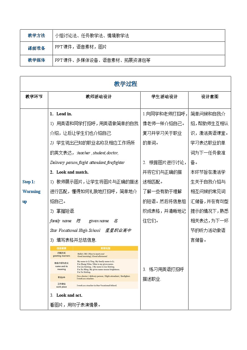 第1-2课时listening and speaking Unit 1 Personal and Family Life 教学设计-【中职专用】 高一英语同步精品课堂（高教版2023修订版·基础模块1）02