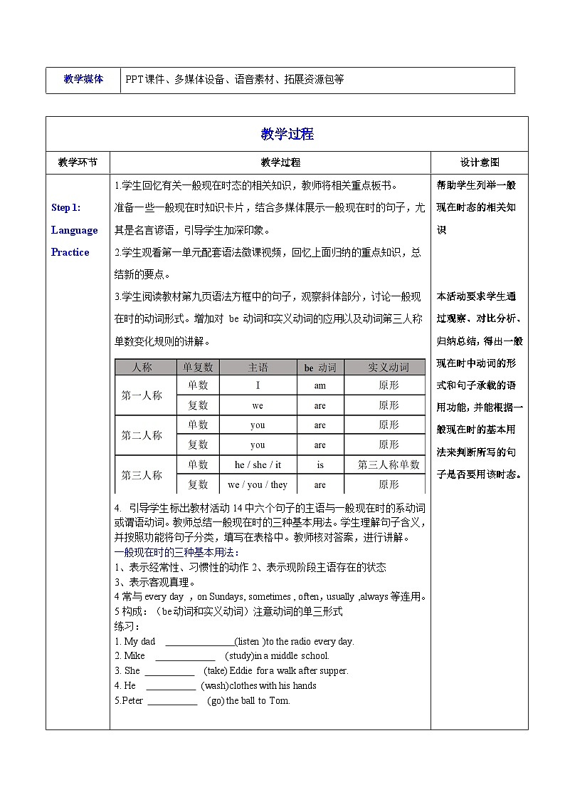 第5课时language practice Unit 1 Personal and Family Life 教学设计-【中职专用】 高一英语同步精品课堂（高教版2023修订版·基础模块1）02