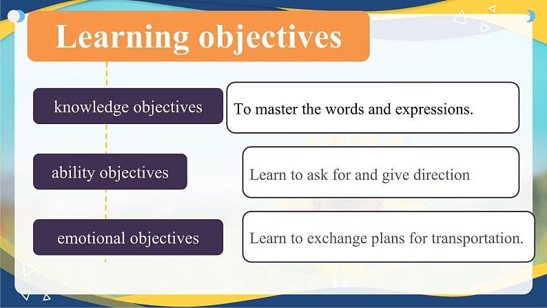 第3-4课时Reading and Rriting  Unit 2  Transportation_课件 -【中职专用】高一英语同步精品课堂（高教版2023修订版·基础模块1）第2页