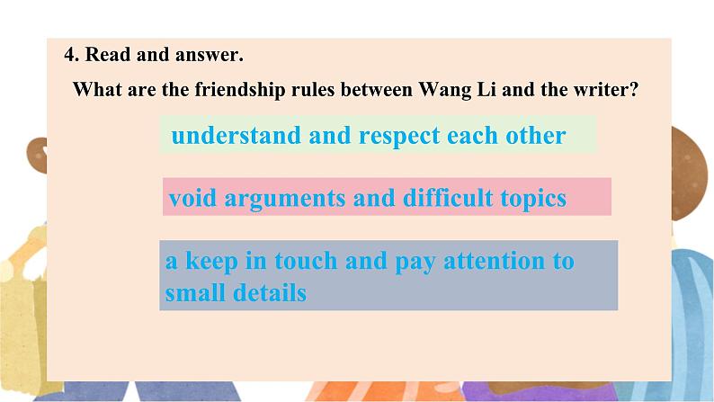 【中职专用】高中英语 外研版2021·基础模块1  Unit 2 We are friends!课件（ Reading and Writing）06