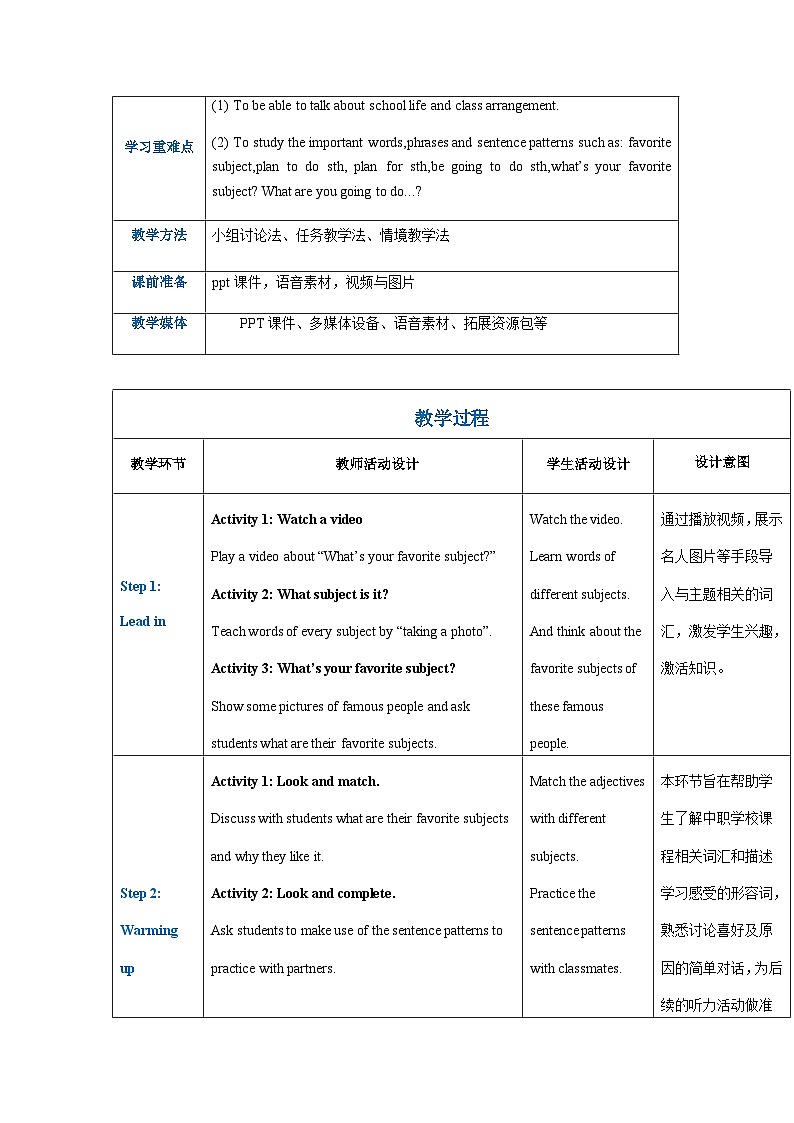 中职英语高教版2021英语基础模块1Part01 Unit4 Schoo llife 教案第2页