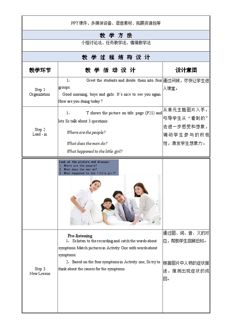 中职英语外研版（2021）基础模块2 Unit 3 第1课时 Warming Up & Listening and Speaking 教案第2页