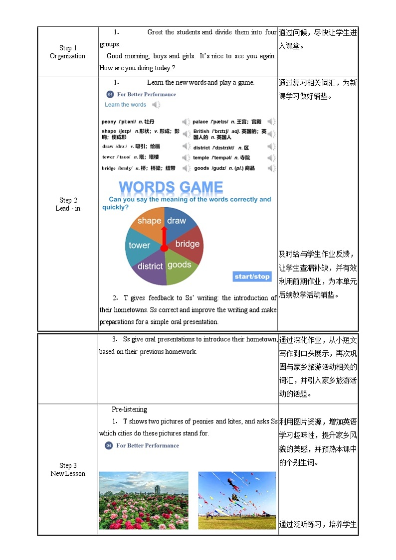 中职英语外研版（2021）基础模块2 Unit 5 第4课时 For Better Performance 教案第2页
