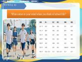 Unit 4 School Life 第1~2課時Listening & Speaking課件 -【中職專用】高一學(xué)年英語（高教版2023修訂版基礎(chǔ)模塊1）