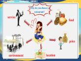 Unit 6 Food and Drinks  Reading and Writing 課件-中職英語(yǔ)基礎(chǔ)模塊1（2023修訂版）