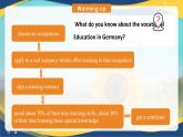 Part6 Unit3 Internship課件-【中職專(zhuān)用】高一英語(yǔ)（高教版2021基礎(chǔ)模塊2）（2023修訂版）